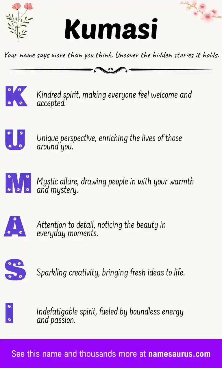 Acrostic poem about Kumasi.