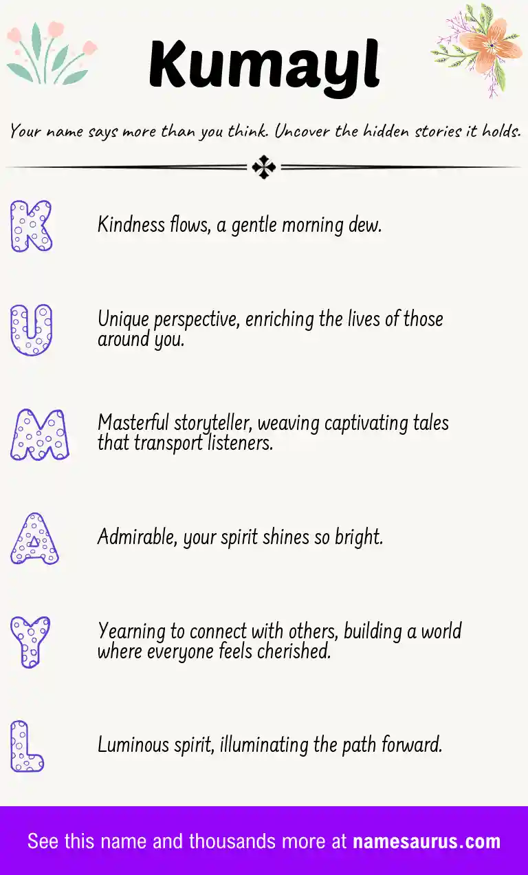 Acrostic poem about Kumayl.