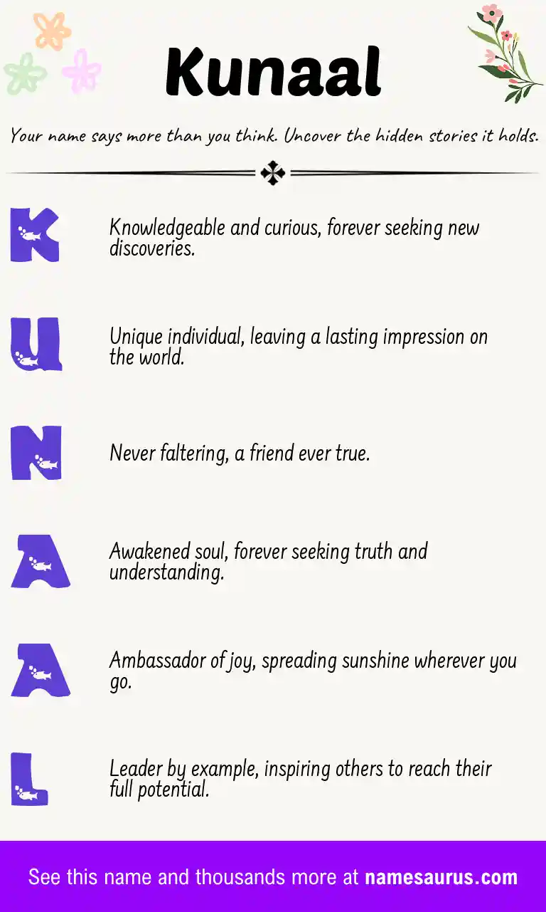 Acrostic poem about Kunaal.