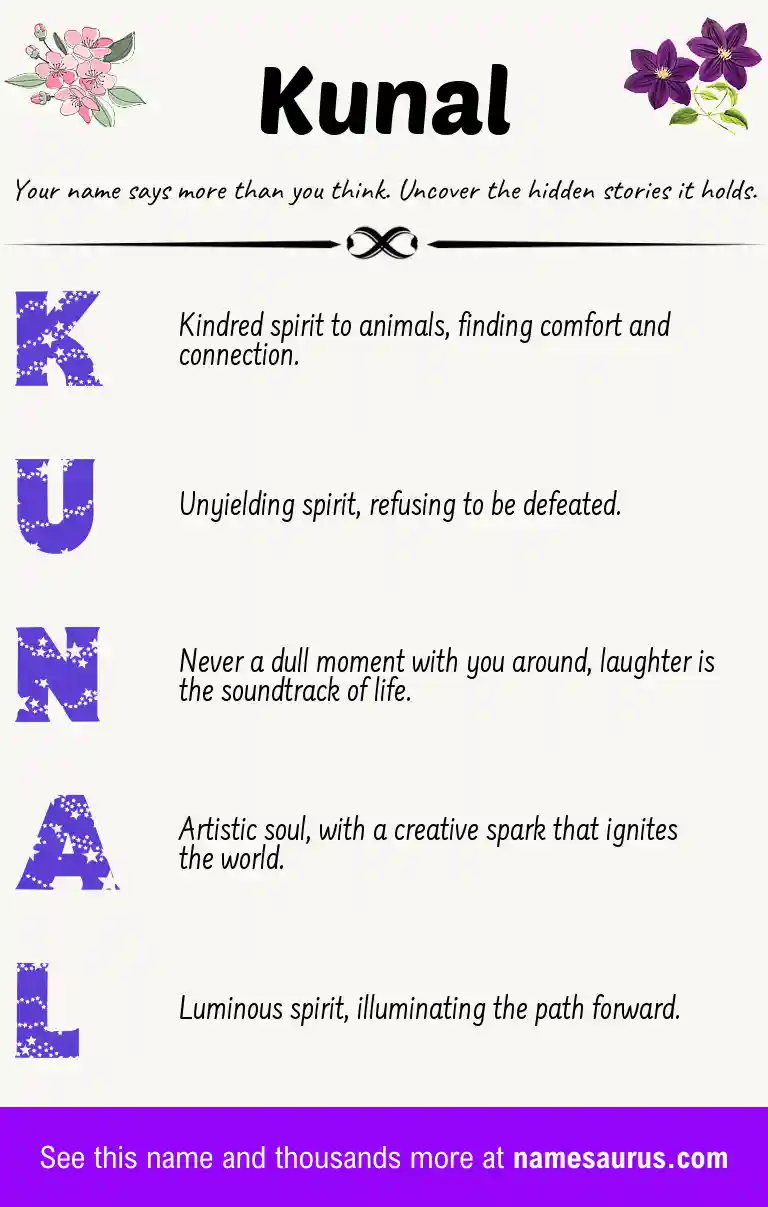Acrostic poem about Kunal.