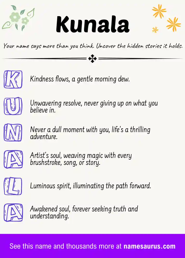 Acrostic poem about Kunala.