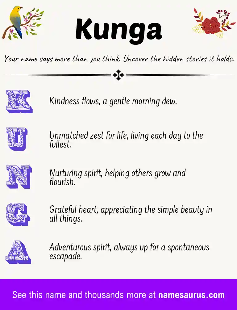 Acrostic poem about Kunga.
