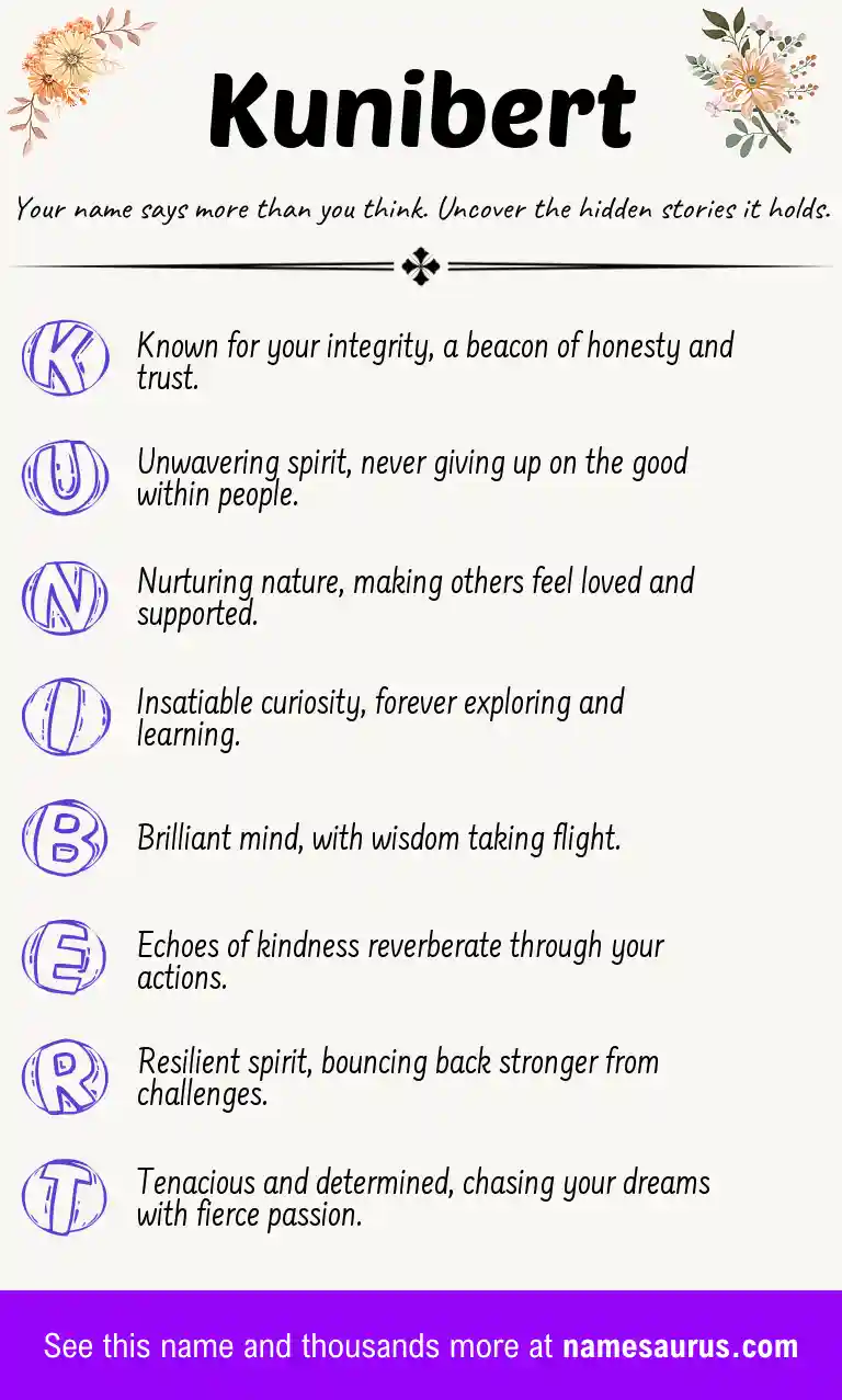 Acrostic poem about Kunibert.