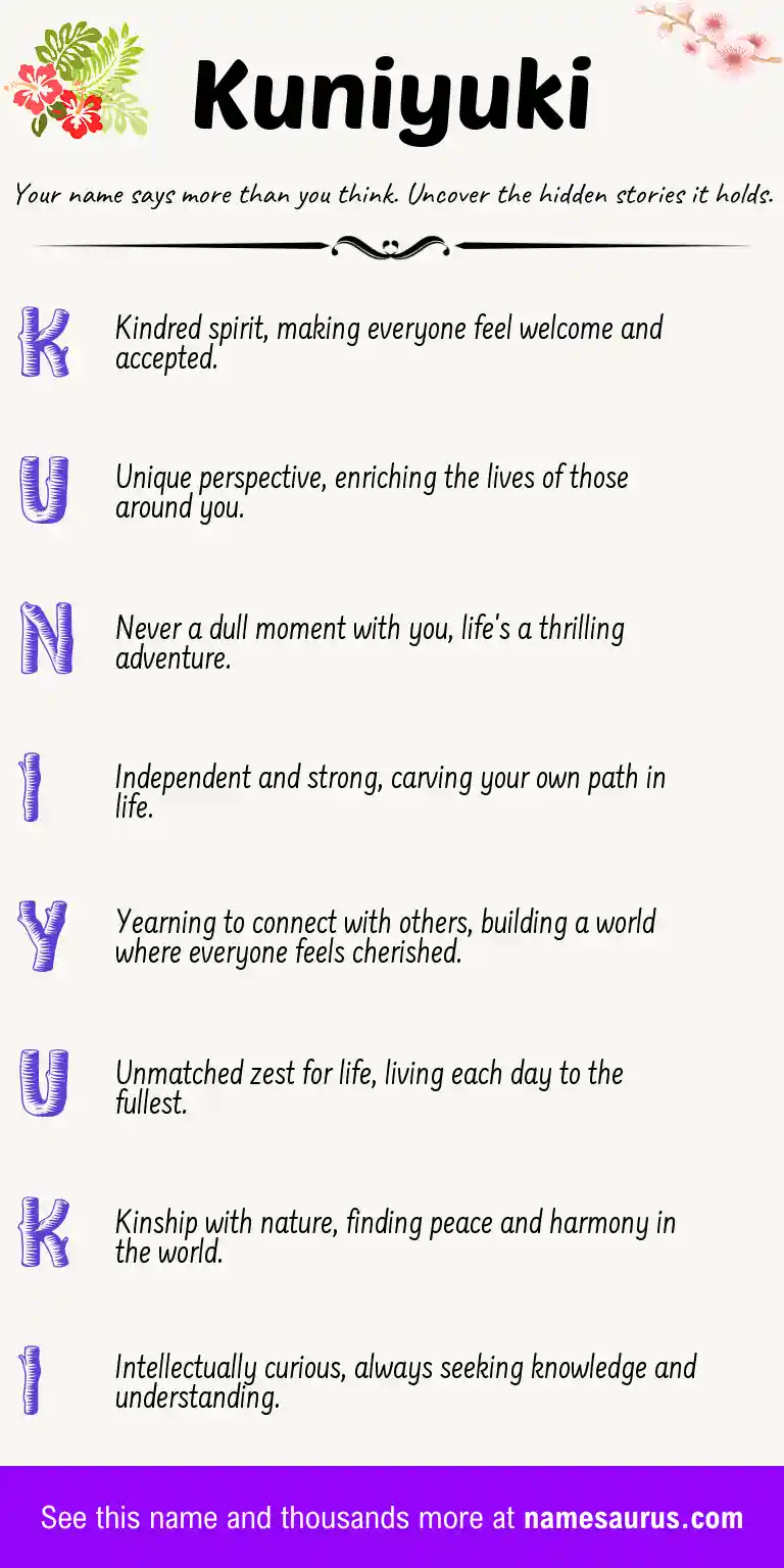 Acrostic poem about Kuniyuki.