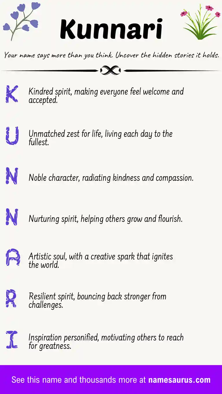 Acrostic poem about Kunnari.