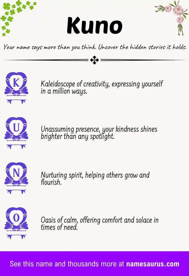 Acrostic poem about Kuno.