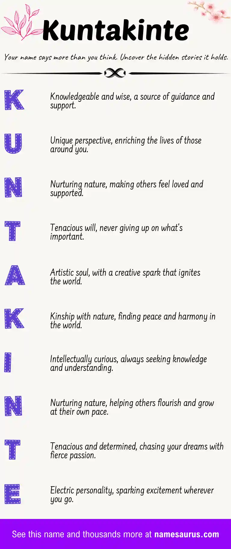 Acrostic poem about Kuntakinte.
