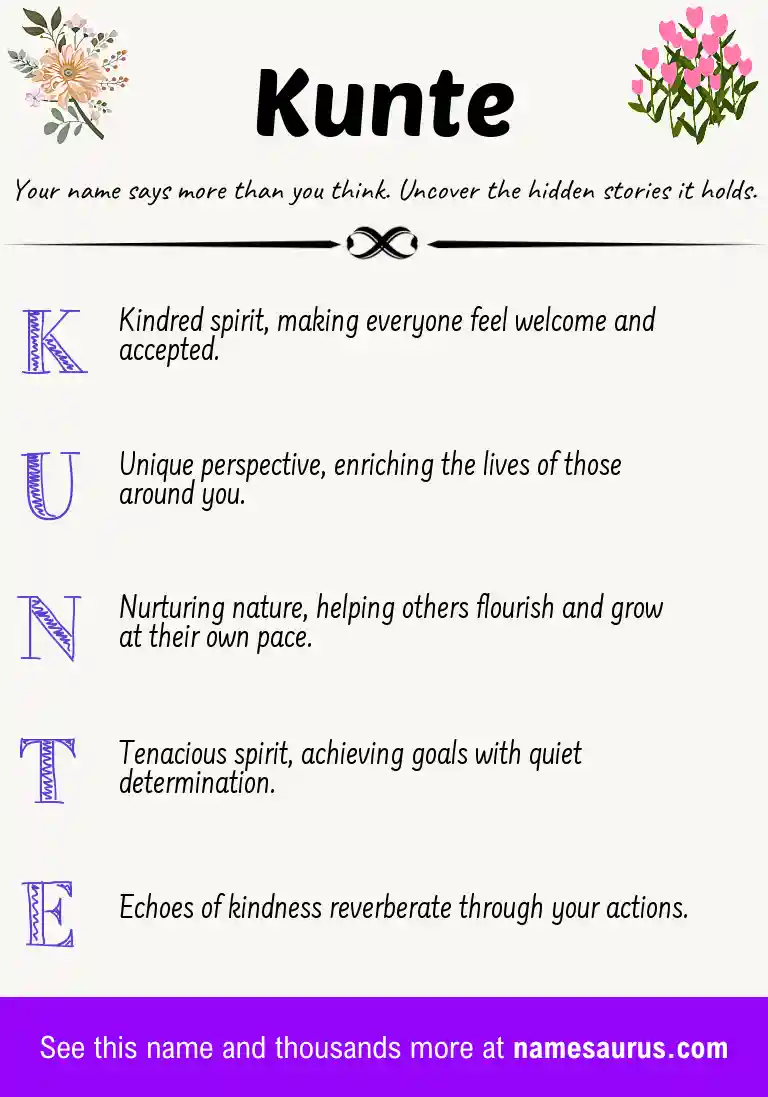 Acrostic poem about Kunte.