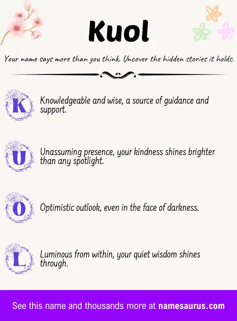 Acrostic poem about Kuol.