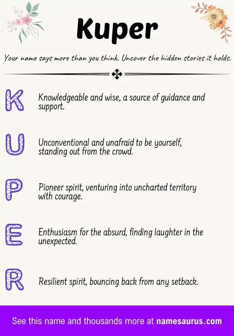 Acrostic poem about Kuper.