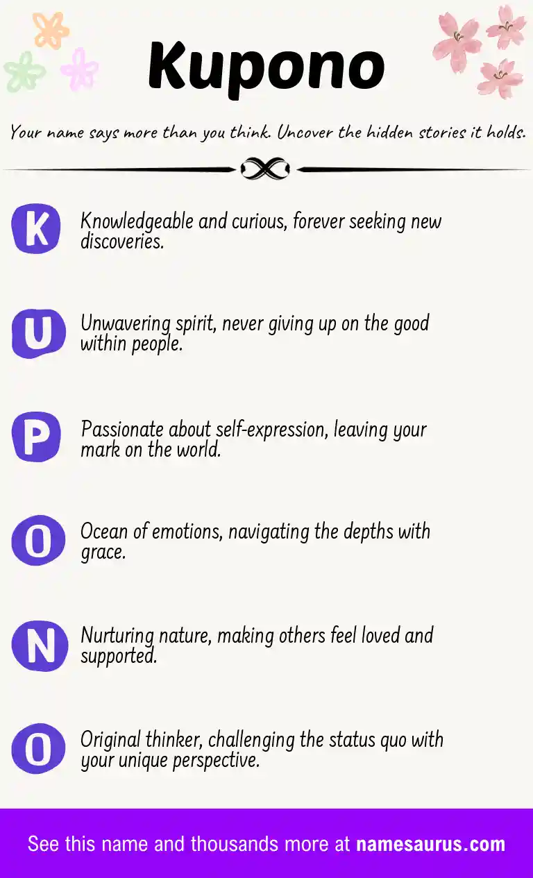 Acrostic poem about Kupono.