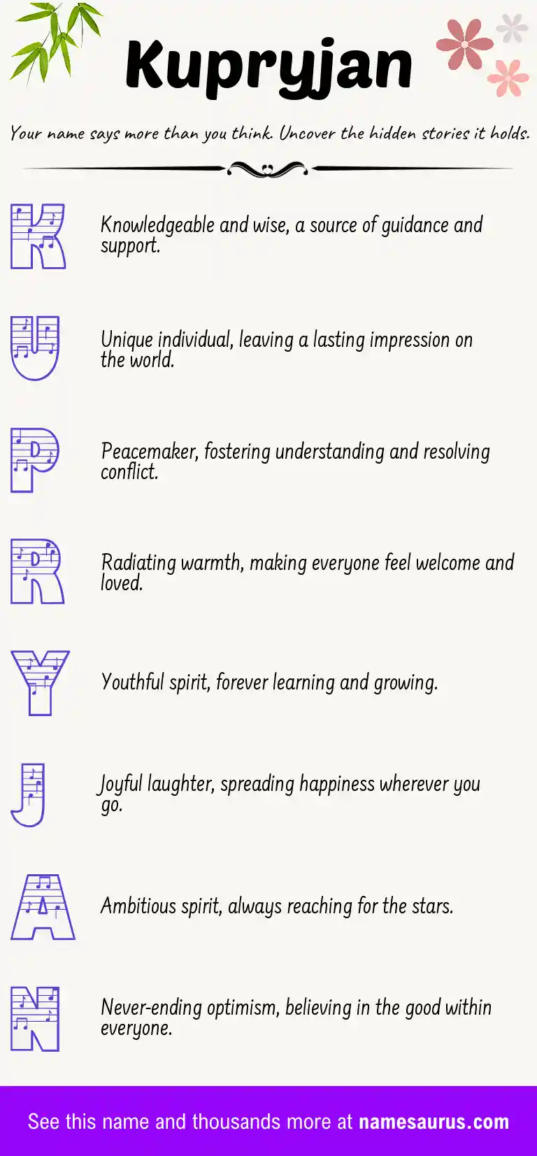 Acrostic poem about Kupryjan.
