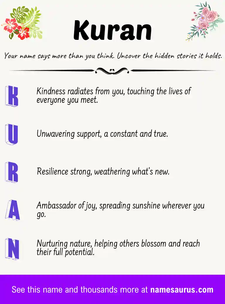 Acrostic poem about Kuran.