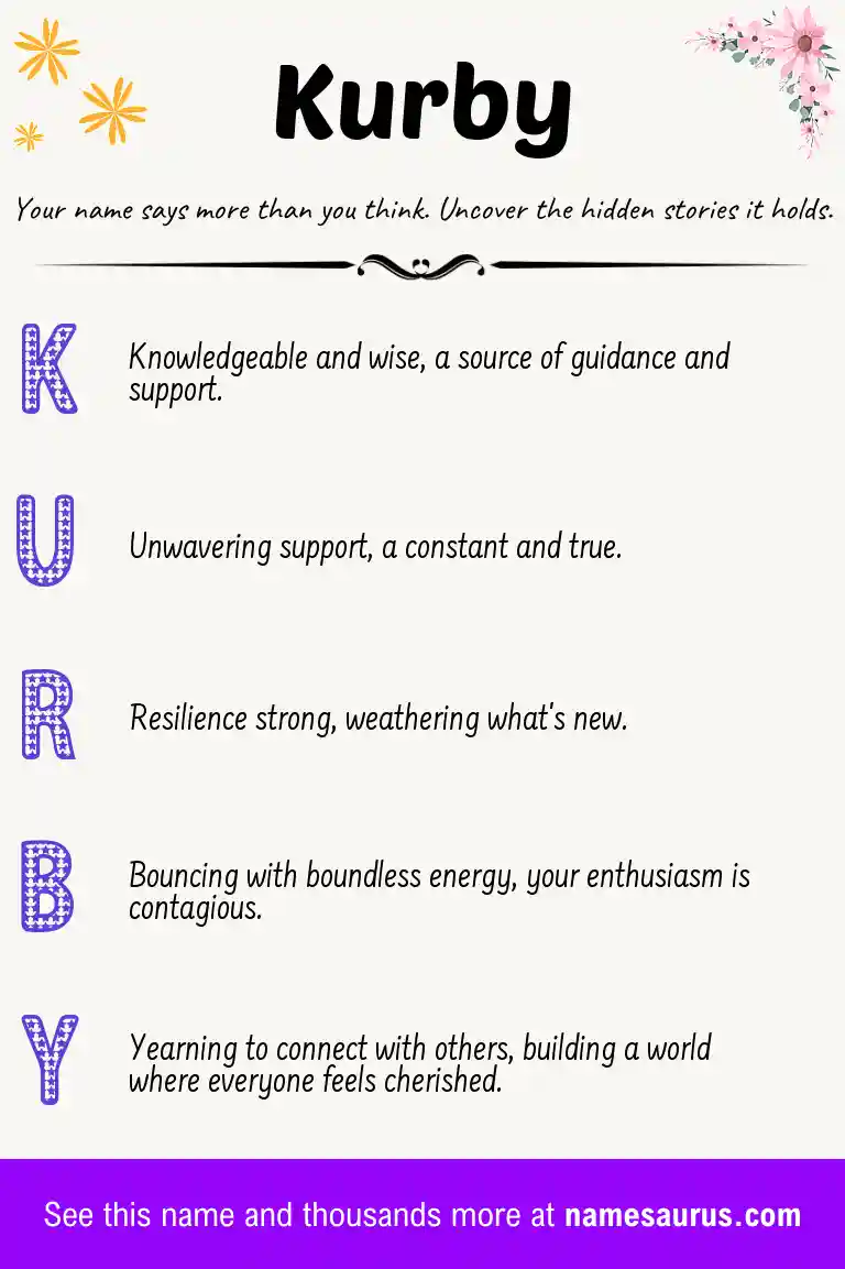Acrostic poem about Kurby.