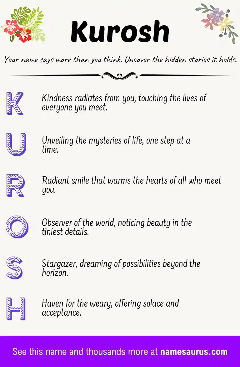 Acrostic poem about Kurosh.