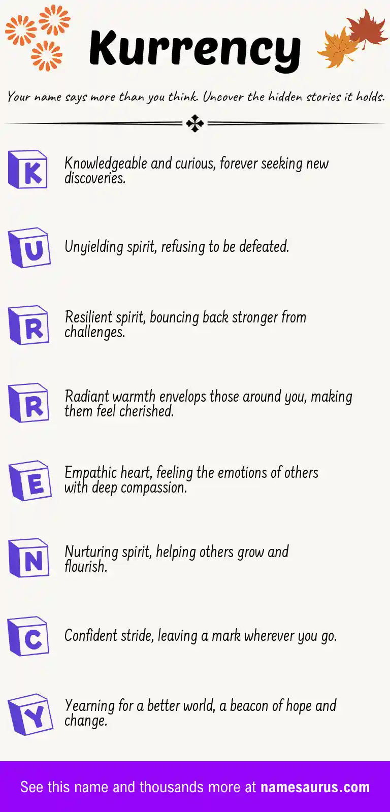 Acrostic poem about Kurrency.