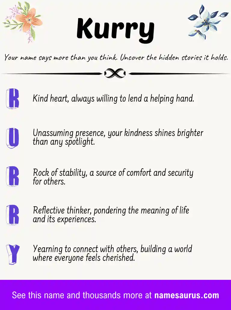 Acrostic poem about Kurry.