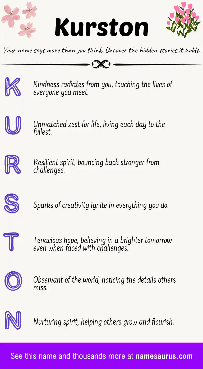 Acrostic poem about Kurston.