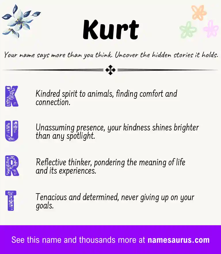 Acrostic poem about Kurt.