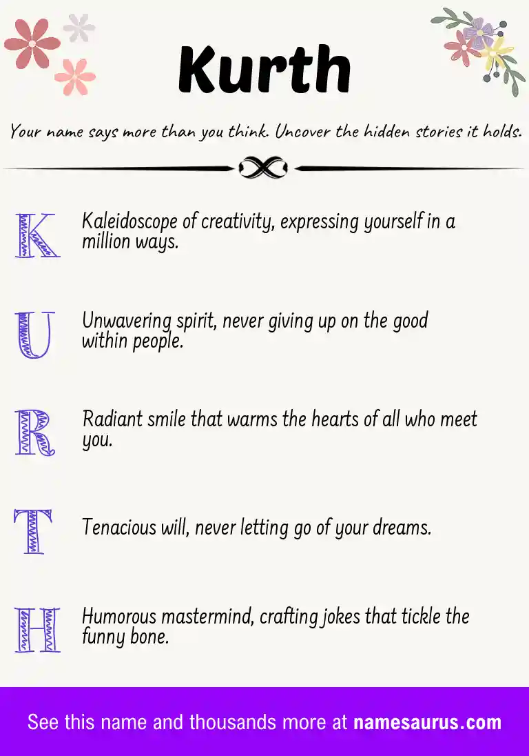 Acrostic poem about Kurth.