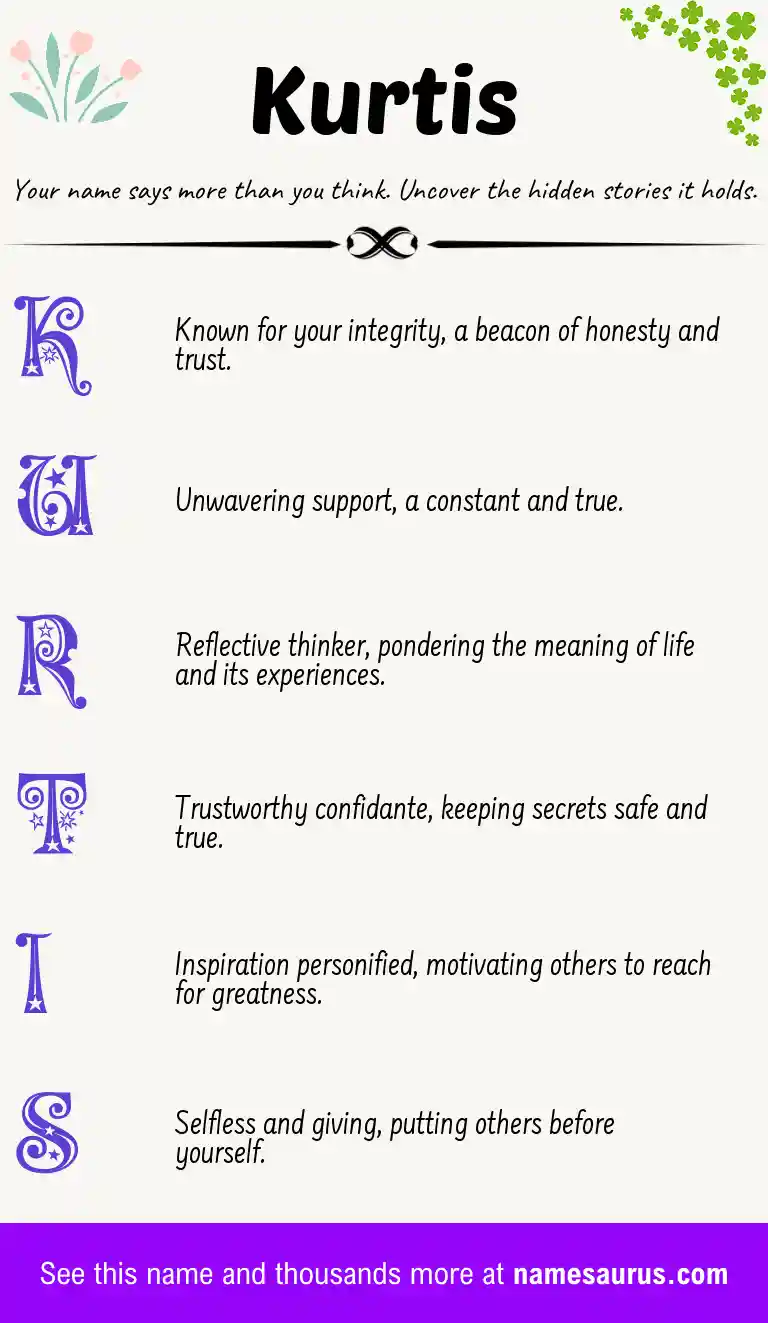 Acrostic poem about Kurtis.
