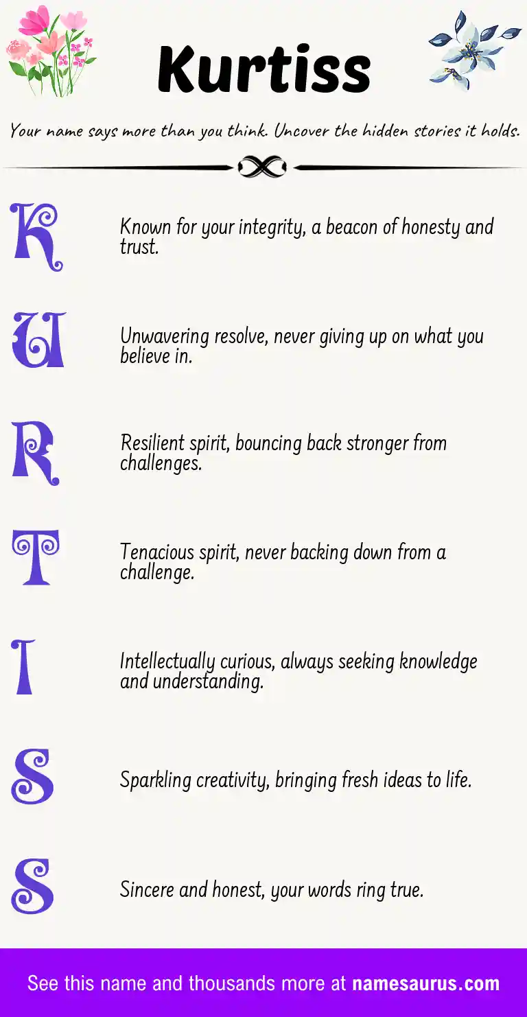 Acrostic poem about Kurtiss.