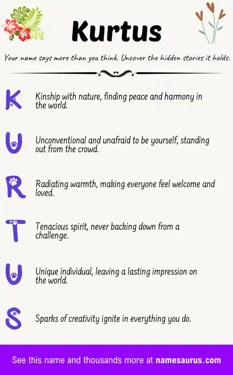 Acrostic poem about Kurtus.