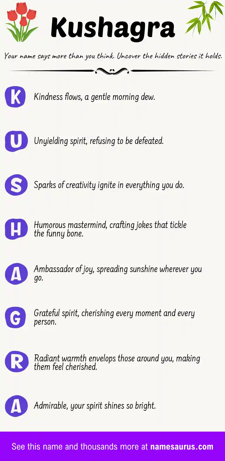 Acrostic poem about Kushagra.