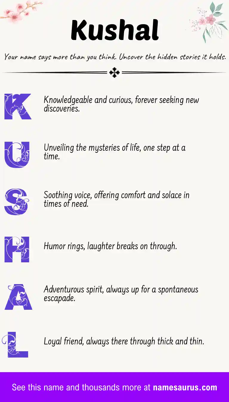 Acrostic poem about Kushal.