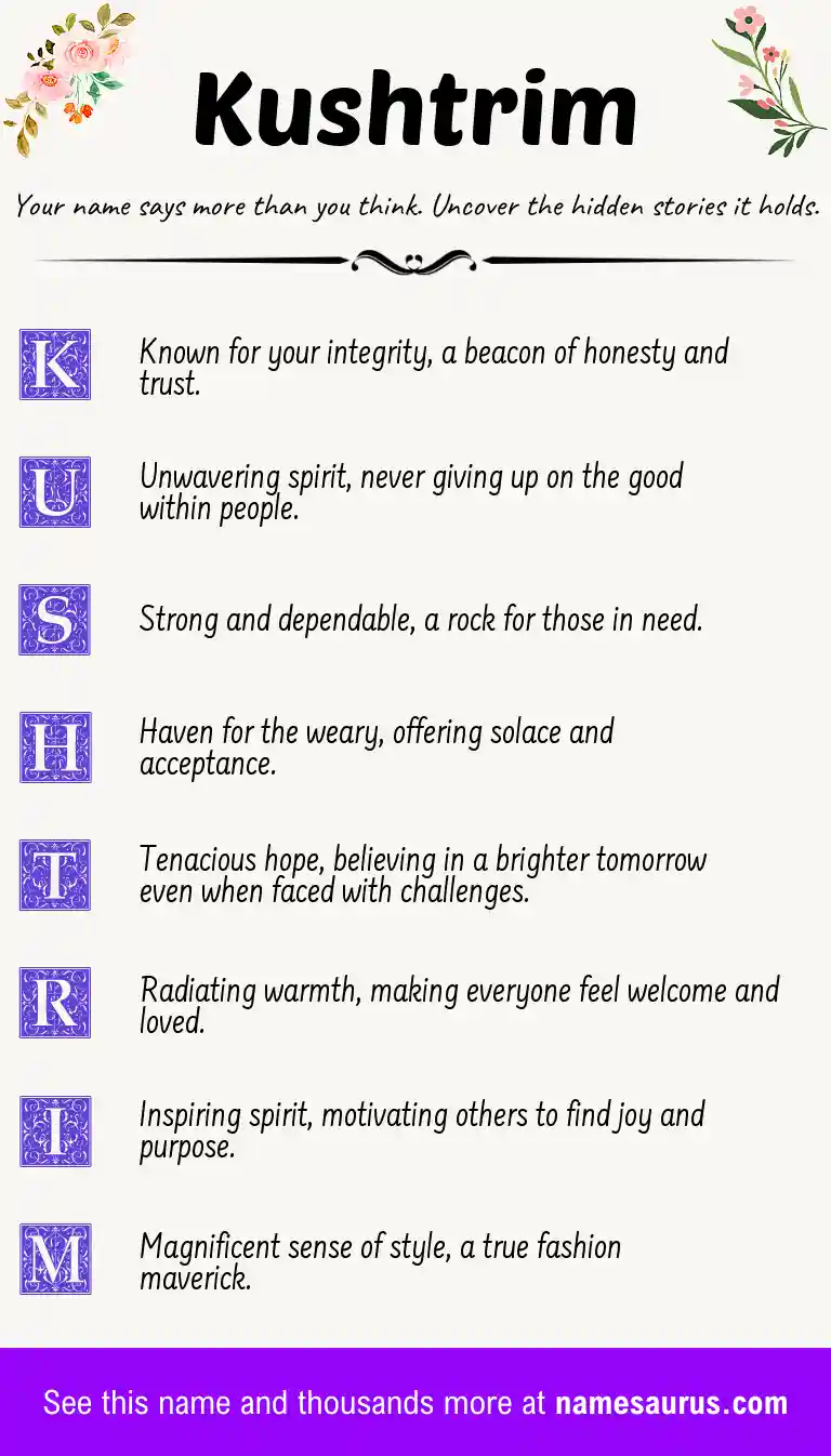 Acrostic poem about Kushtrim.