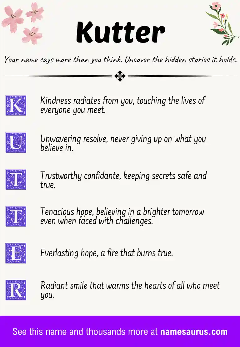 Acrostic poem about Kutter.