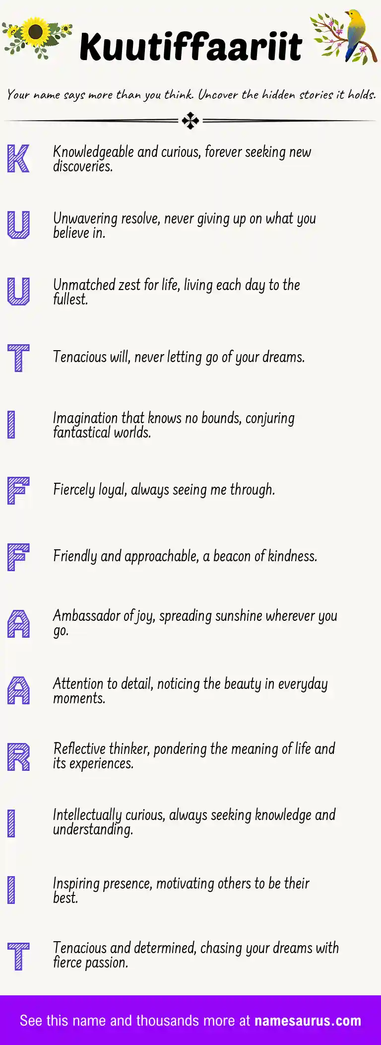 Acrostic poem about Kuutiffaariit.