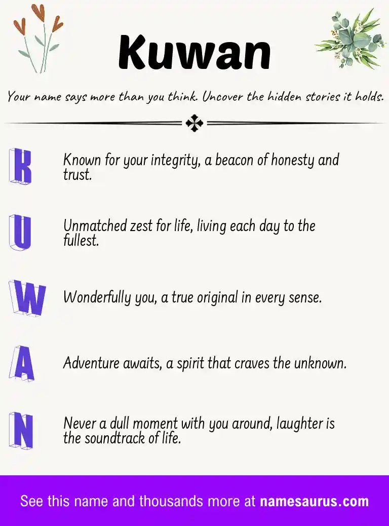 Acrostic poem about Kuwan.
