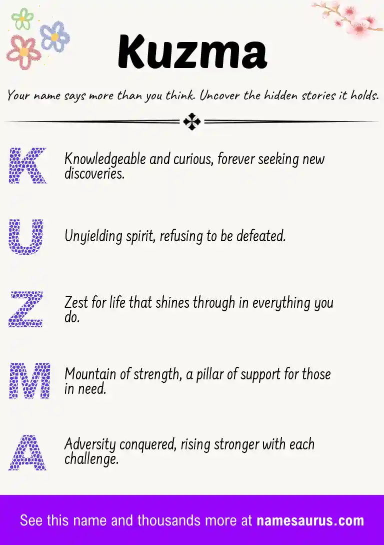 Acrostic poem about Kuzma.