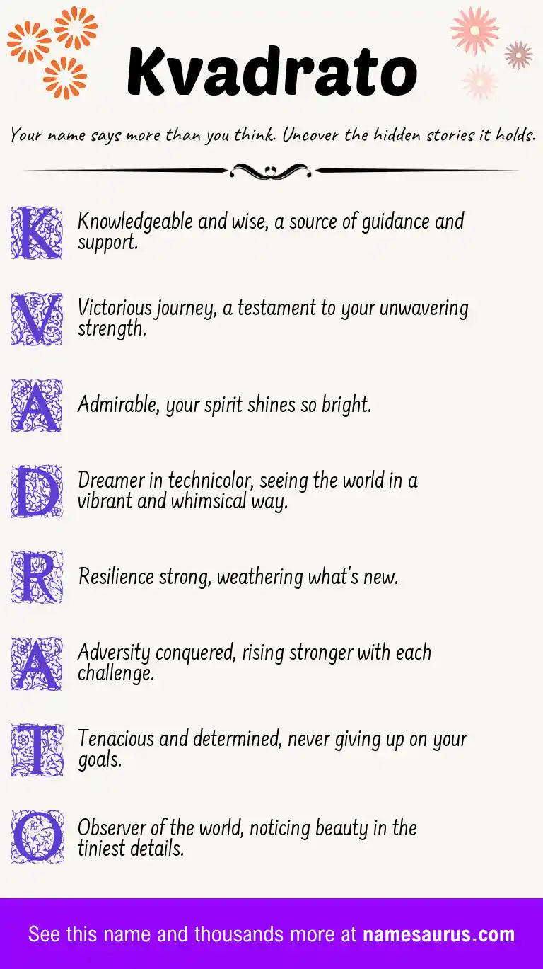 Acrostic poem about Kvadrato.