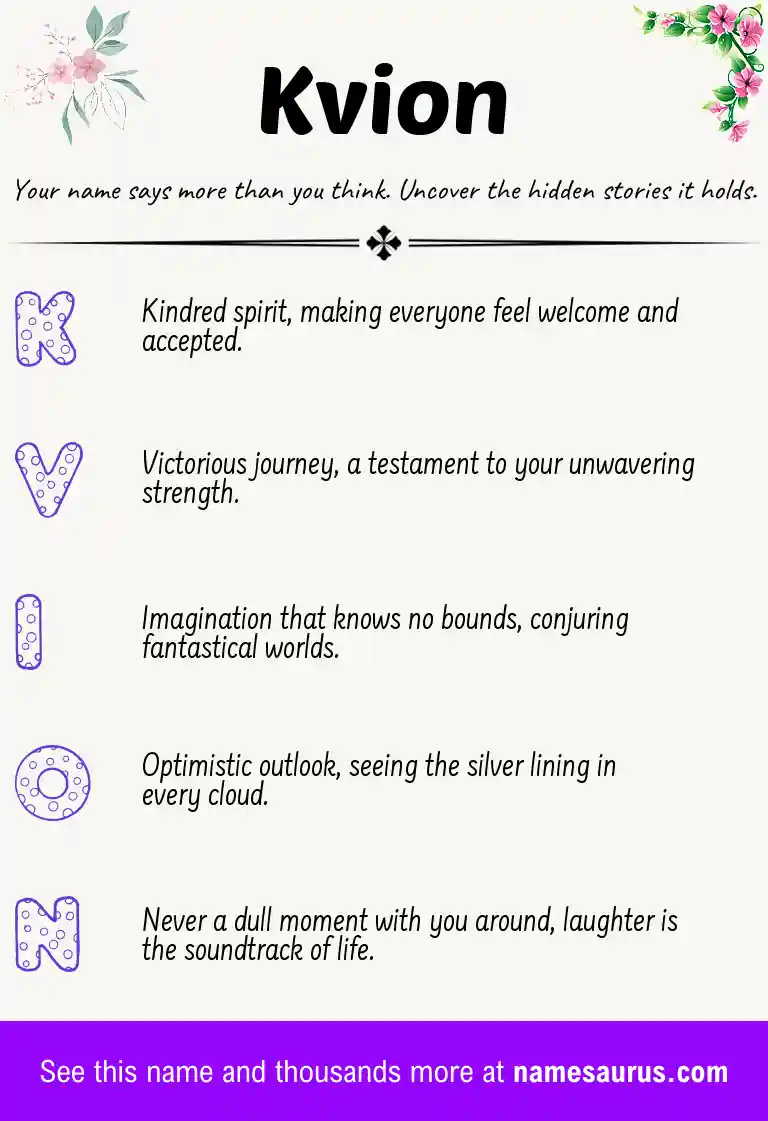 Acrostic poem about Kvion.