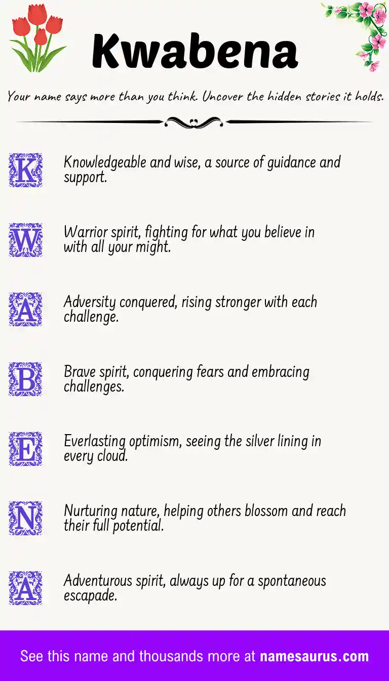 Acrostic poem about Kwabena.