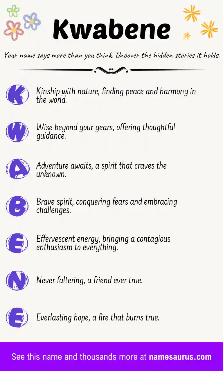 Acrostic poem about Kwabene.