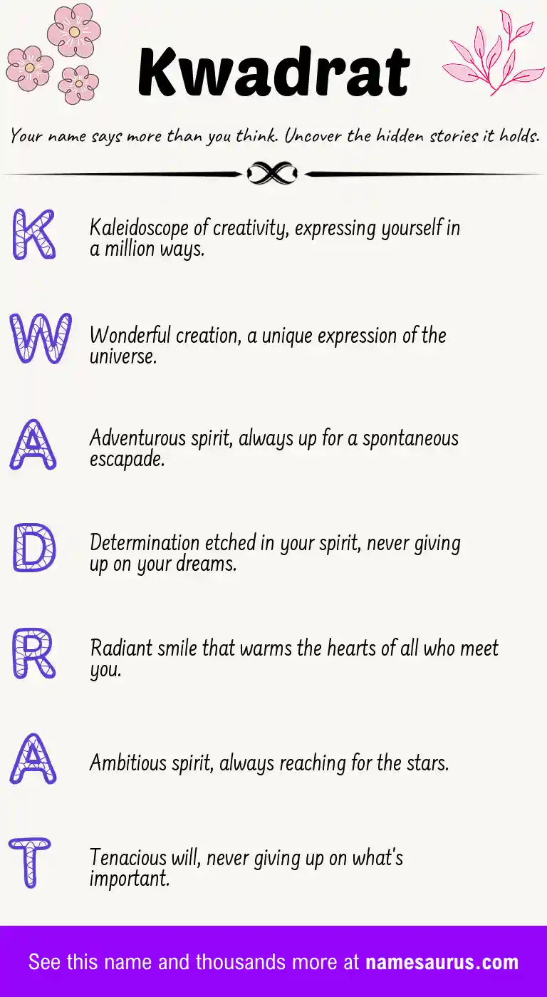 Acrostic poem about Kwadrat.