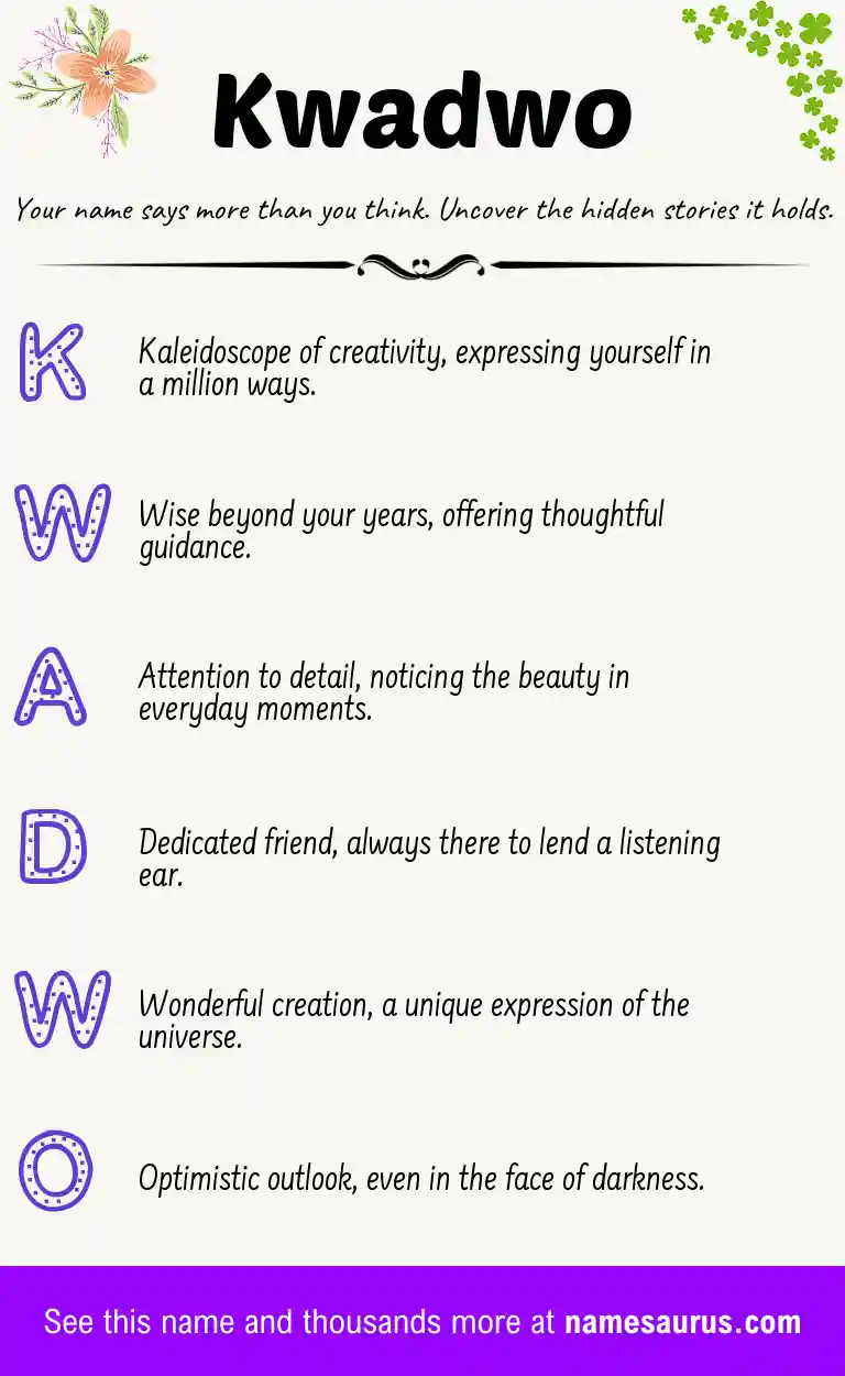 Acrostic poem about Kwadwo.