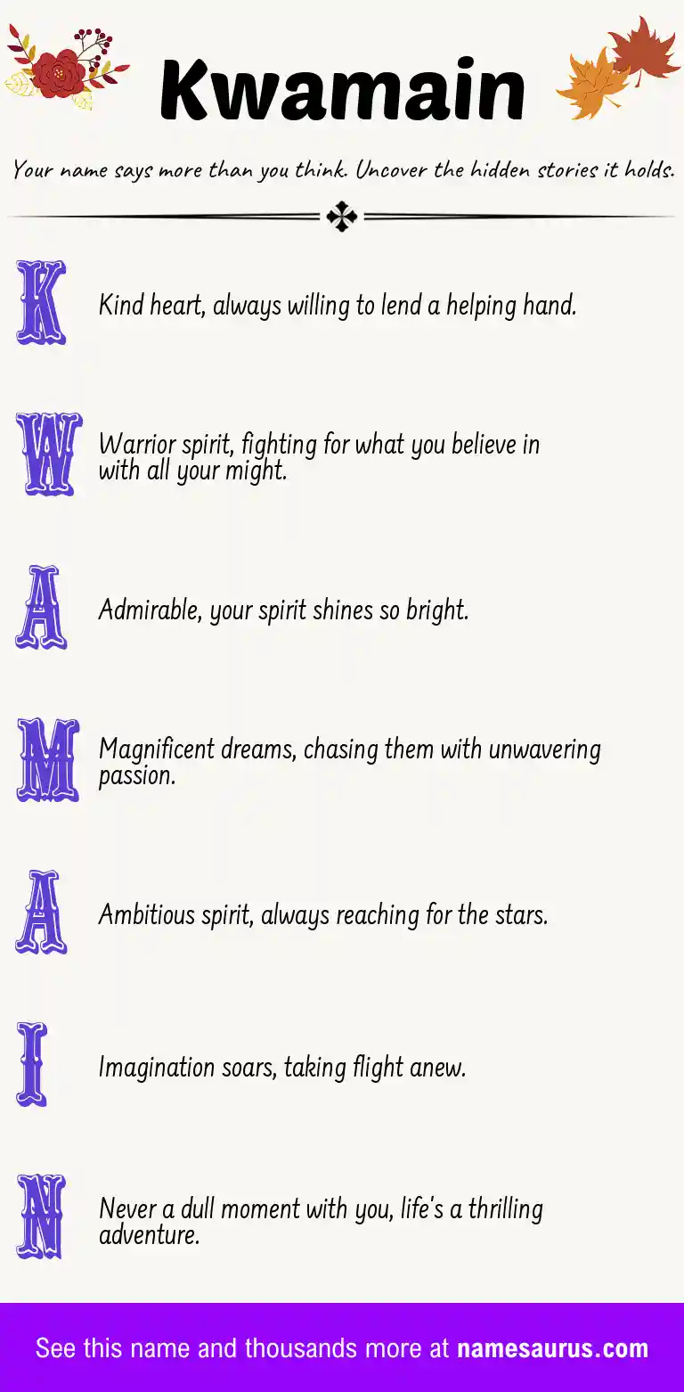 Acrostic poem about Kwamain.