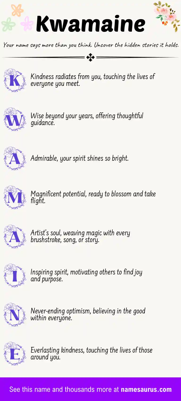 Acrostic poem about Kwamaine.