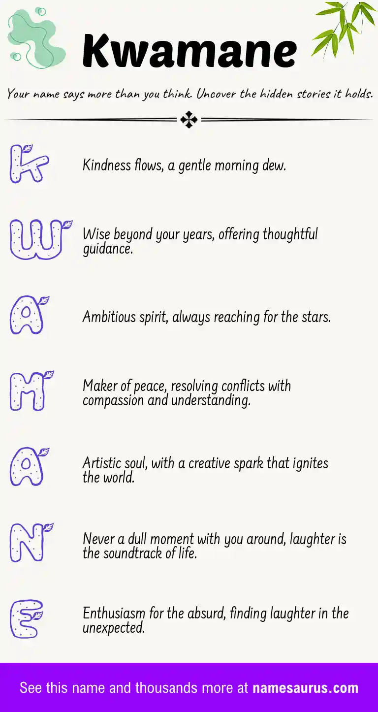 Acrostic poem about Kwamane.
