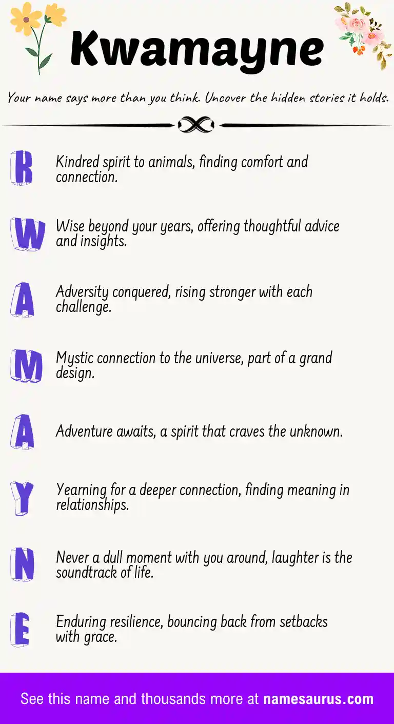 Acrostic poem about Kwamayne.