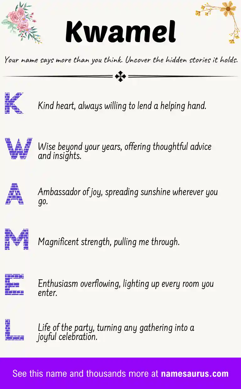 Acrostic poem about Kwamel.