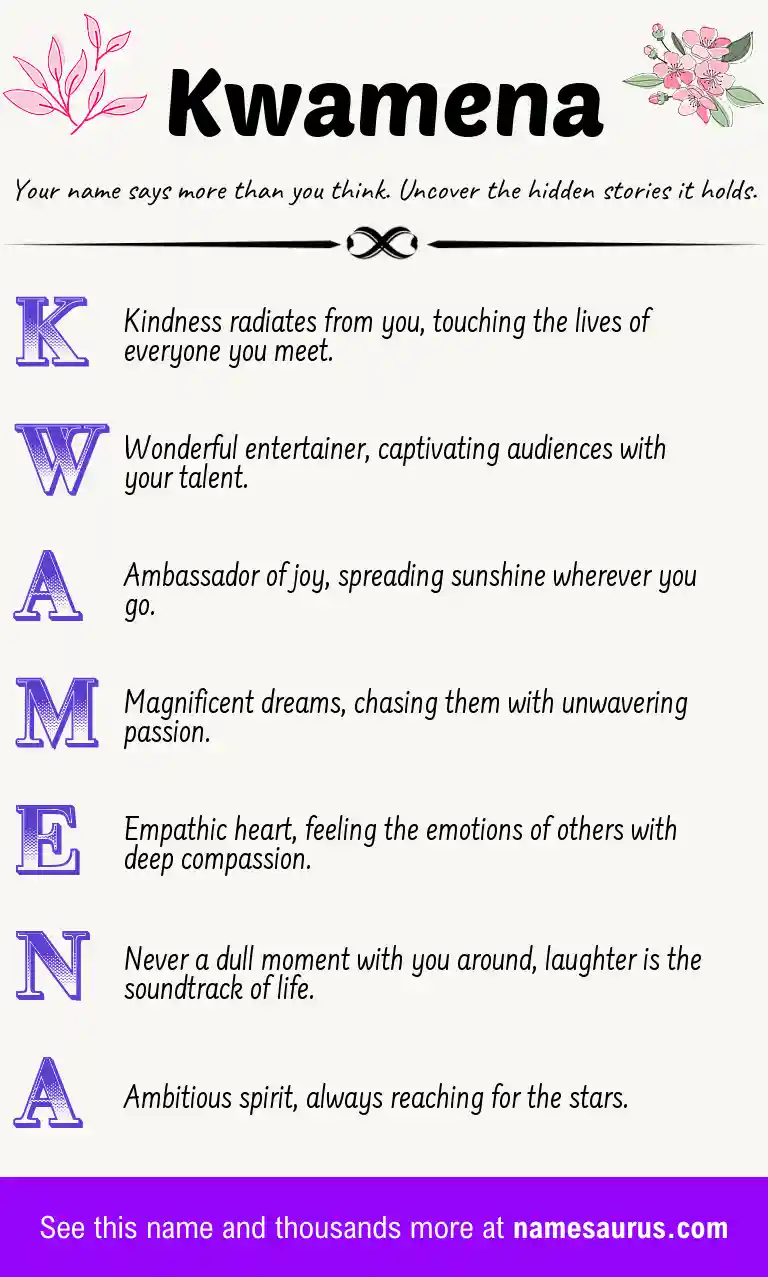 Acrostic poem about Kwamena.
