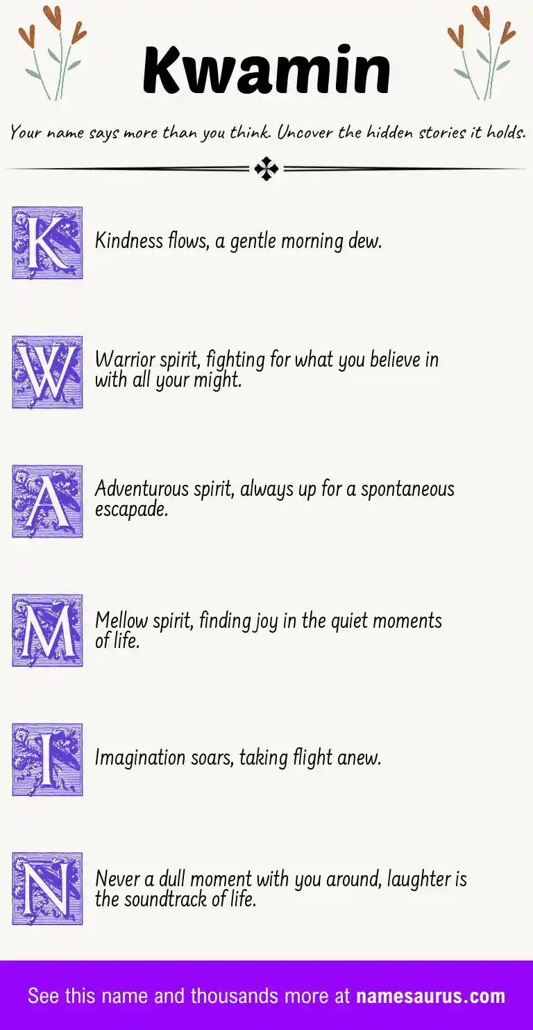 Acrostic poem about Kwamin.