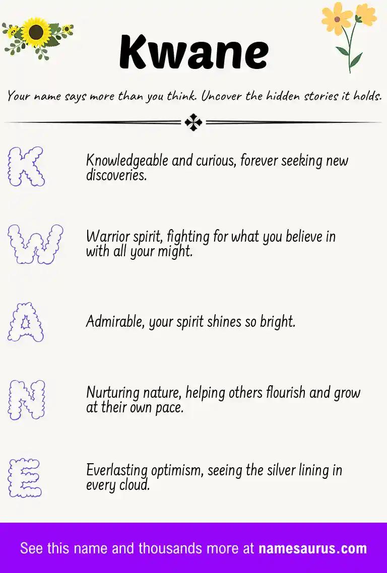 Acrostic poem about Kwane.