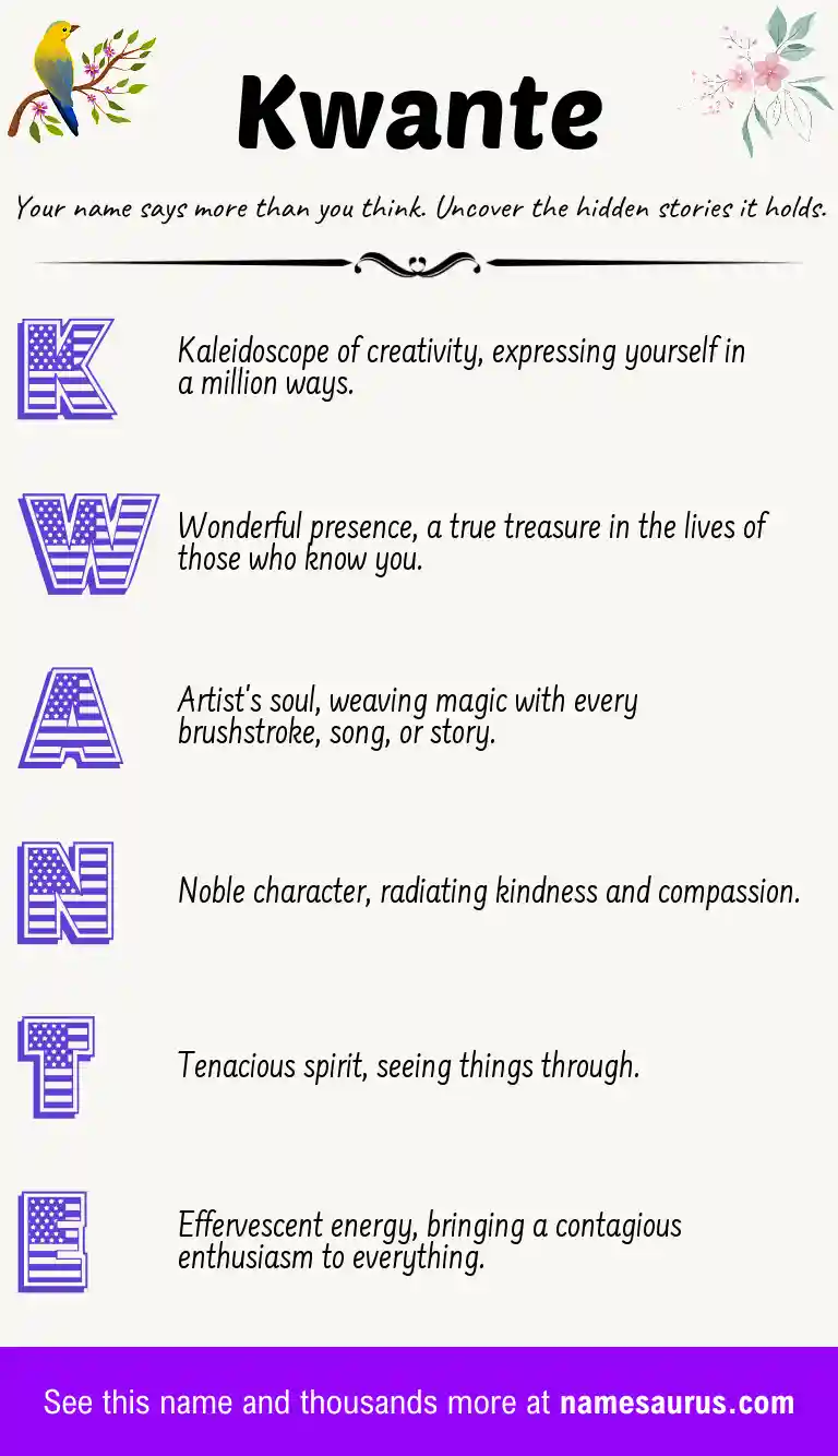 Acrostic poem about Kwante.