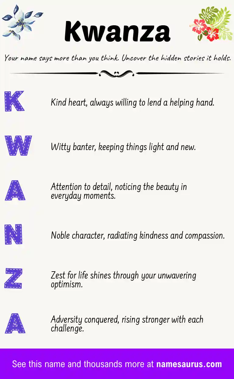 Acrostic poem about Kwanza.